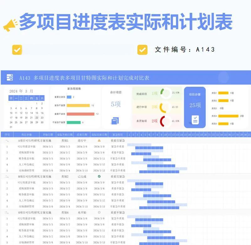 数字化服务,让企业拥抱未来